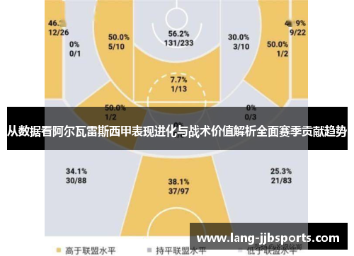 从数据看阿尔瓦雷斯西甲表现进化与战术价值解析全面赛季贡献趋势