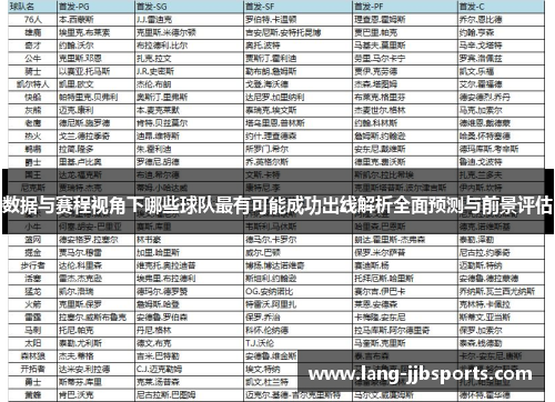 数据与赛程视角下哪些球队最有可能成功出线解析全面预测与前景评估