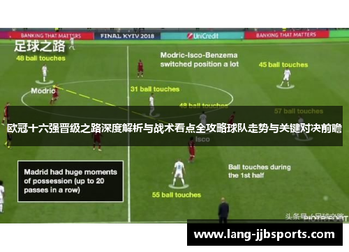 欧冠十六强晋级之路深度解析与战术看点全攻略球队走势与关键对决前瞻